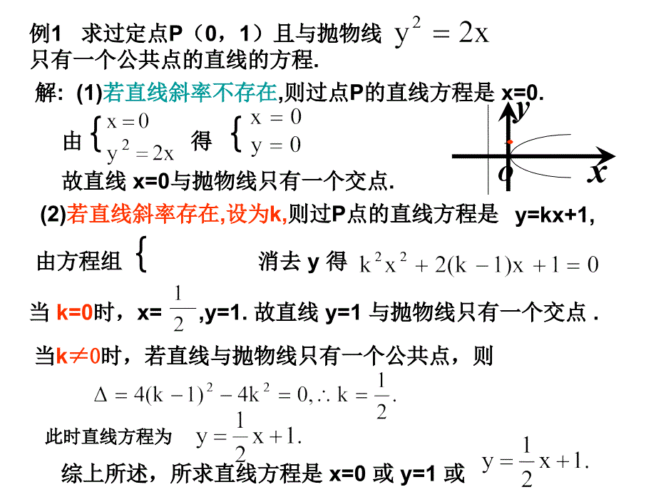 直线和抛物线的位置关系剖析_第4页