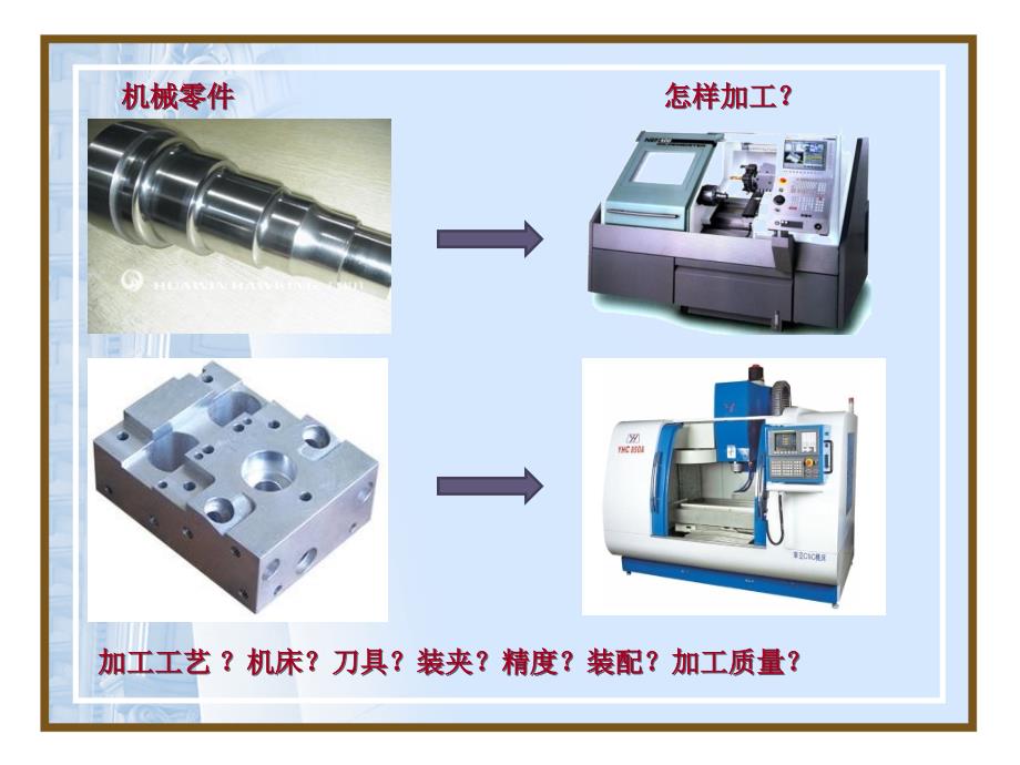 sj_机械制造工程学_1_第3页