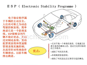 汽车底盘电控技术-3-esp电子稳定系统