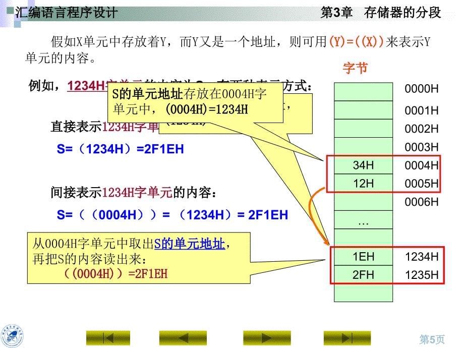 第3章存储器的分段_第5页