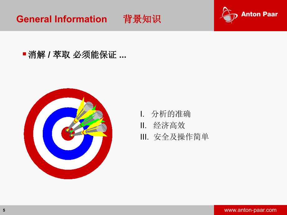 样品制备培训_第4页