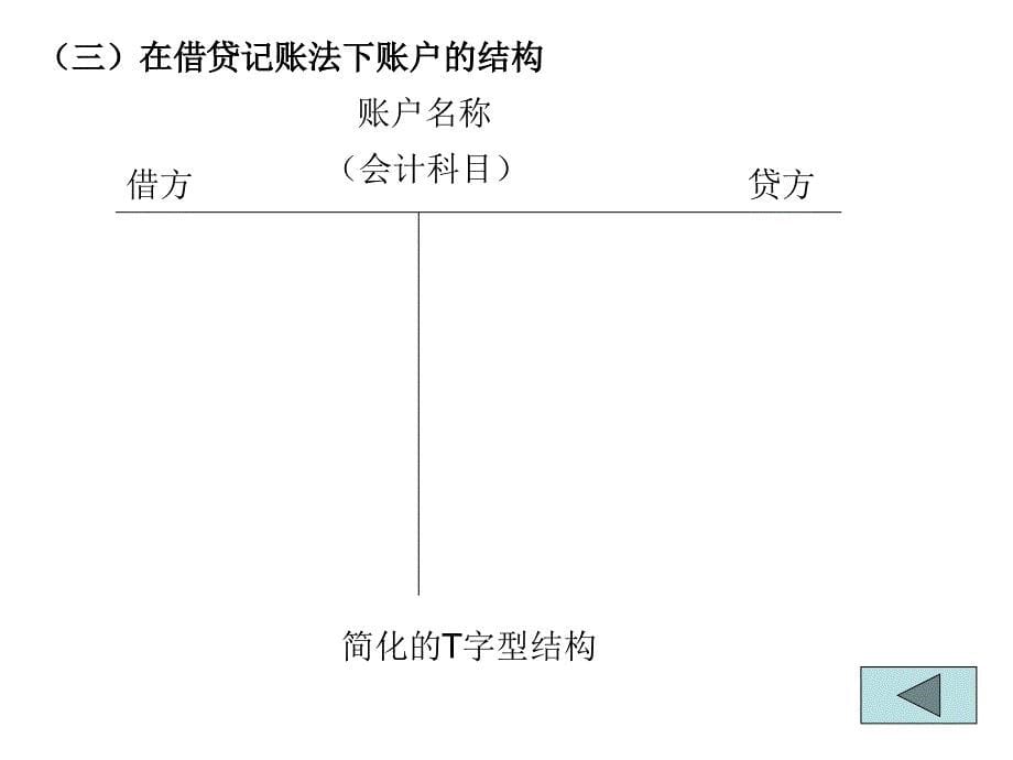 第四章会计记账方法_第5页