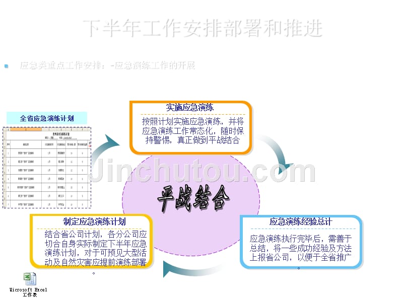 精选500页ppt关系结构图(下)汇总_第2页