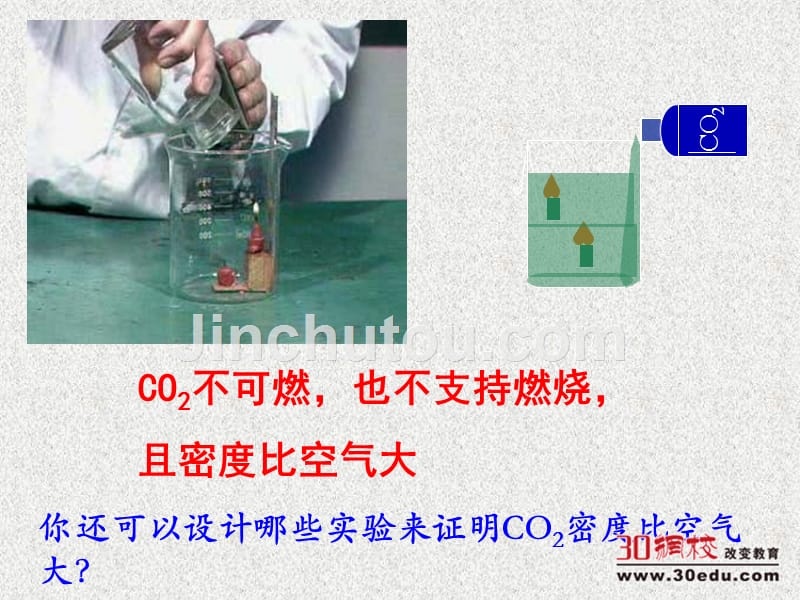 人教版九年化学上册第六单元课题3二氧化碳和一氧化碳概要_第3页