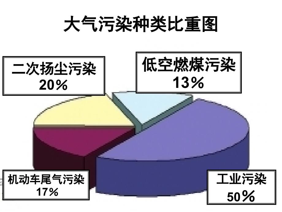 绿色出行李春梅_第3页