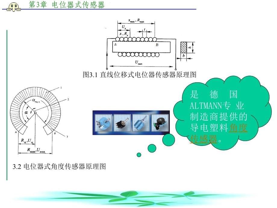 第3章电位器式传感器_第5页