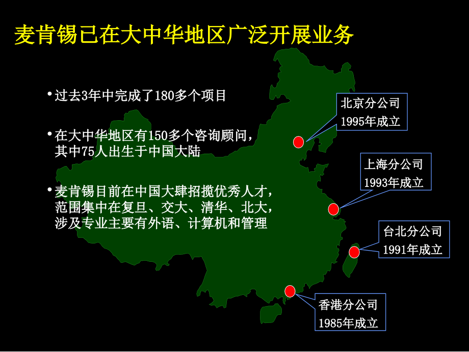 麦肯锡公司管理咨询(内训)_第4页