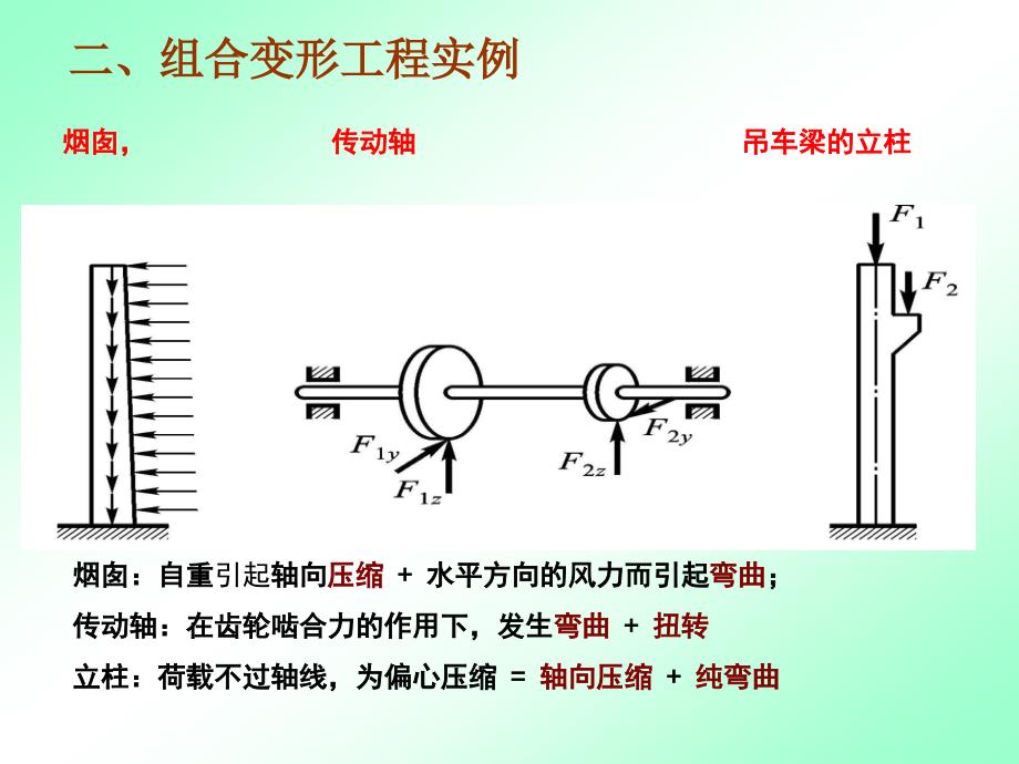 材料力学组合变形的强度问题_第4页