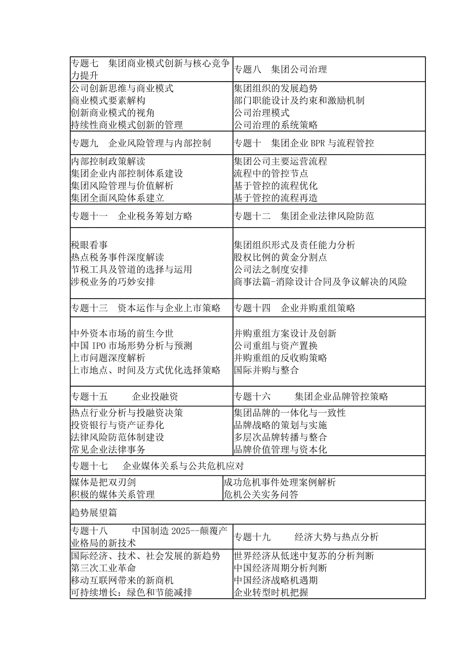 国内最全高管培训课程与方案-2016_第4页