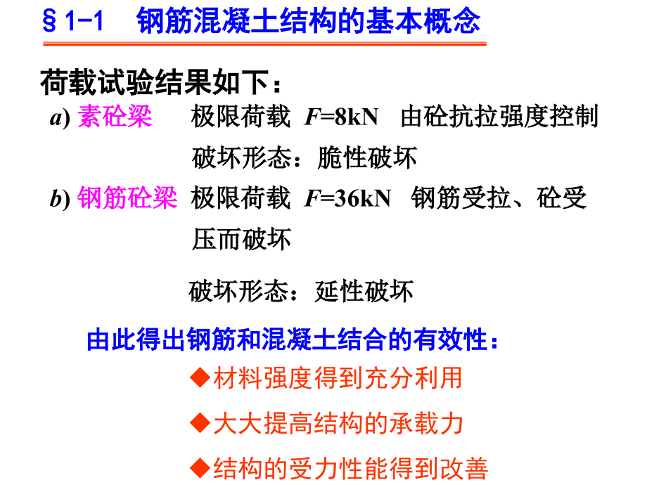 第1章钢筋混凝土结构的基本概念及材料的物理力学性能_第4页