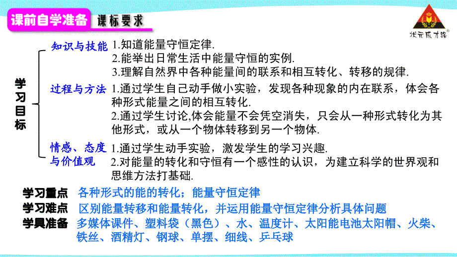 第14.3节能量的转换和守恒_第2页