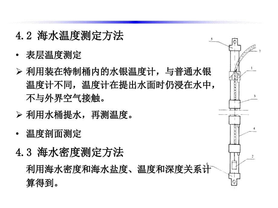 海洋测绘第3章海洋水文要素测量_第5页