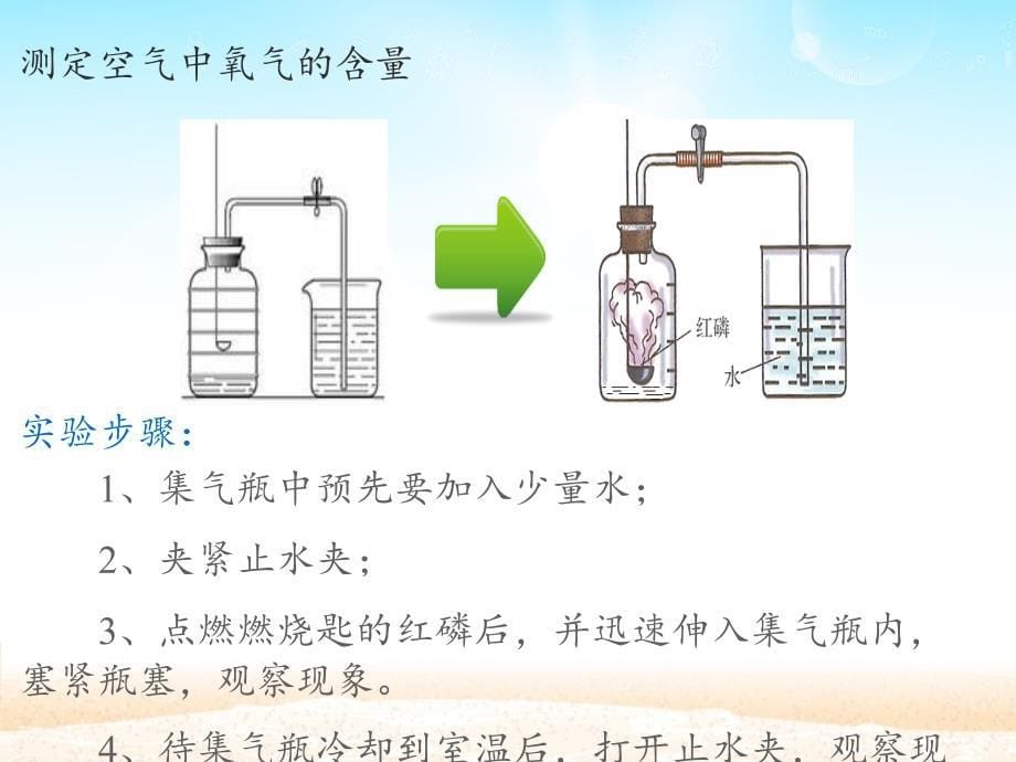 三年级上册科学课件-12 空气 - 首师大版 (共17张PPT)_第5页