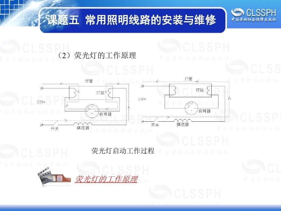 任务四荧光灯照明线路的安装与维修分析_第5页