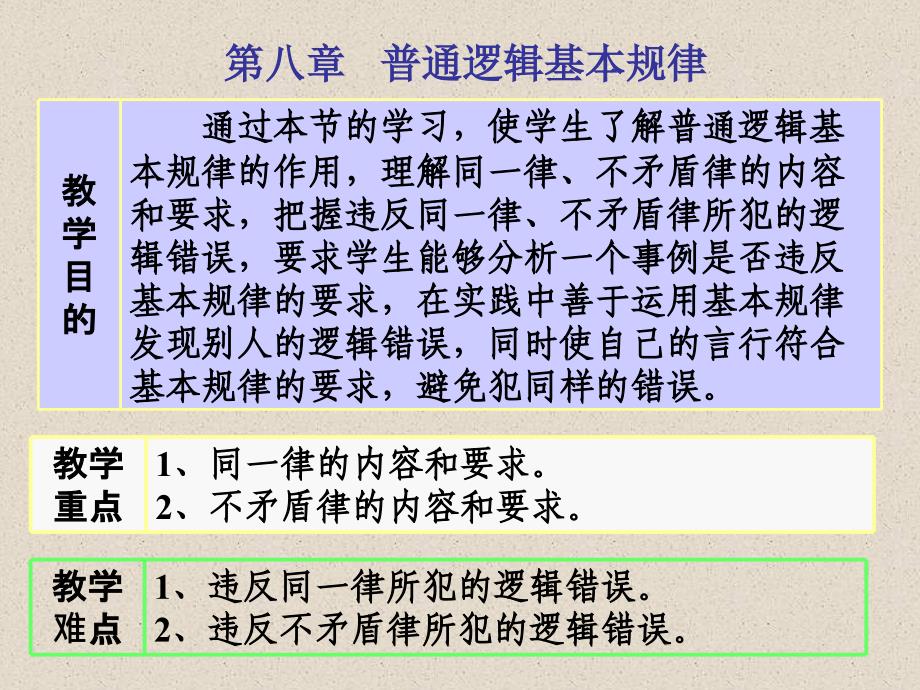 普通逻辑基本规律1_第1页