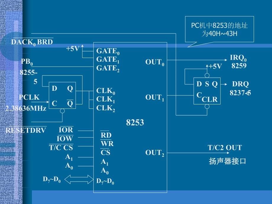 电子琴课程设计讲义_第5页