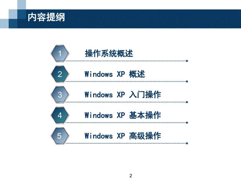 计算机应用基础课件 第2章windows xp 操作系统_第2页