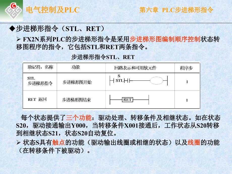第06章plc步进指令_第4页
