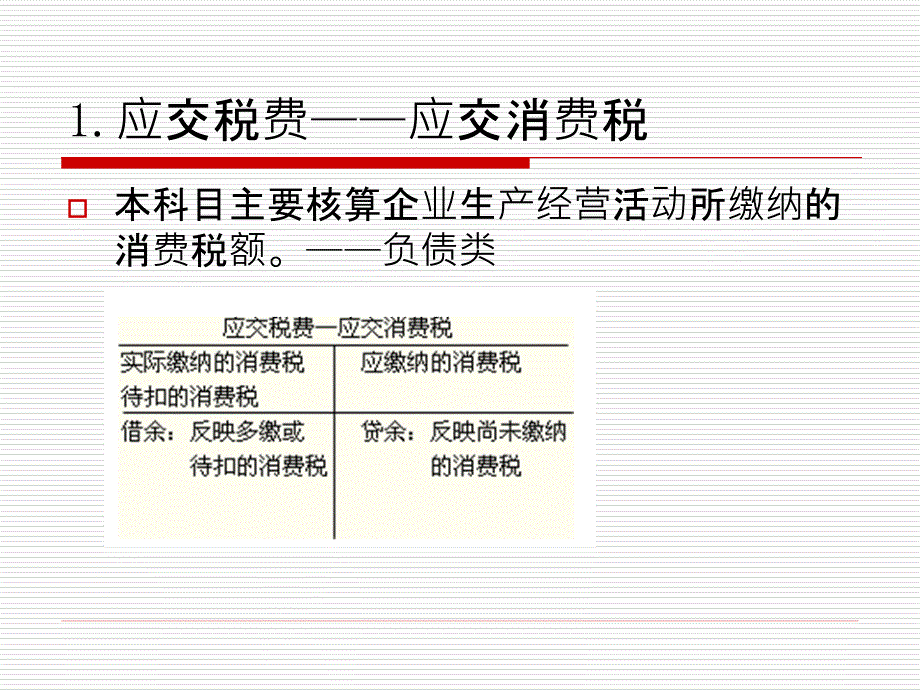 消费税会计实务_第3页