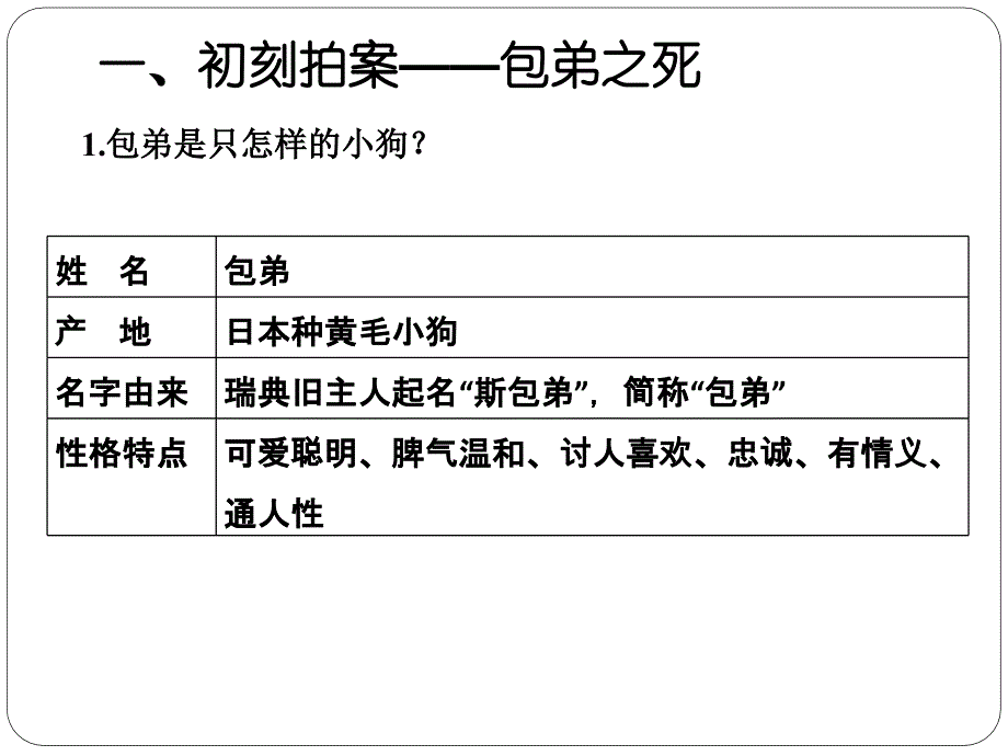 小狗包弟公开课ppt概要_第2页