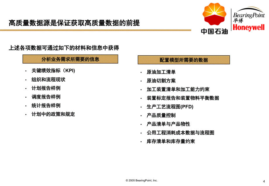 数据收集培训_cn_v1.2概要_第4页