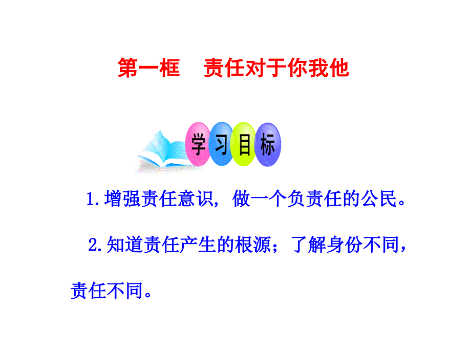 九年级课件2.1责任对于你我他_第2页