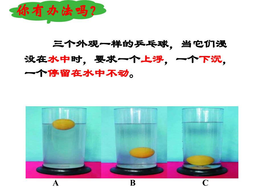 水的浮力(2)_第3页