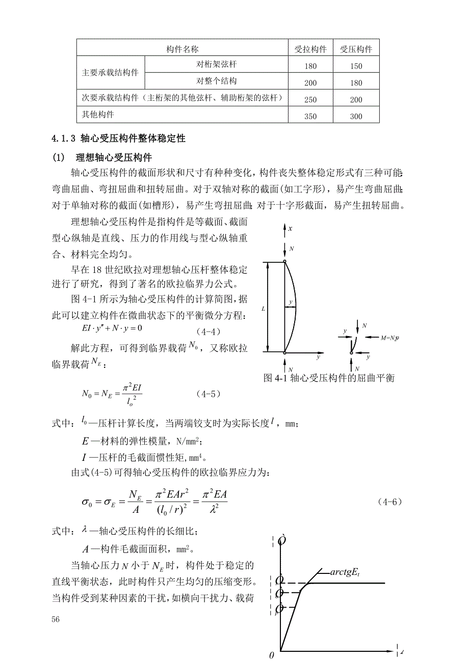 第4章结构构件的强度刚度稳定性_第2页