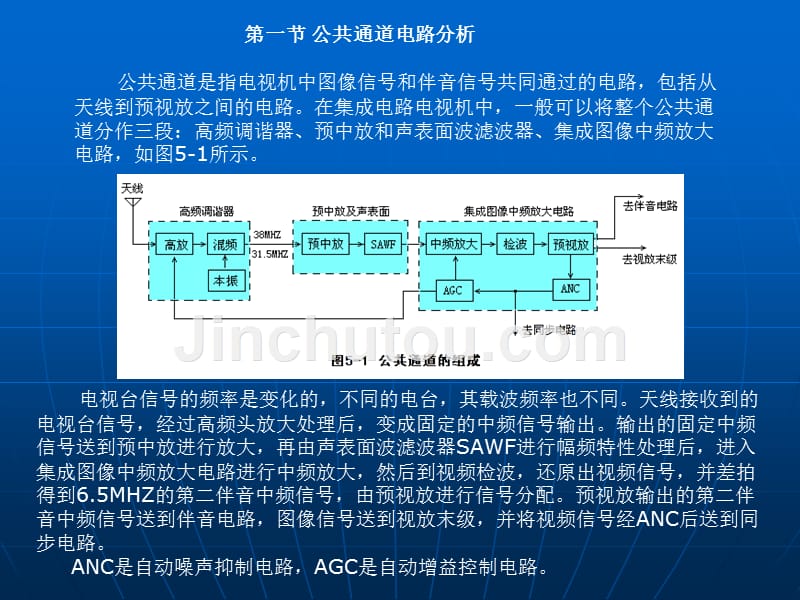 第5章、黑白电视机信号处理电路分析_第2页