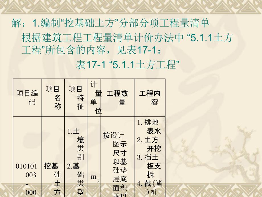 第17章 建筑工程工程量清单计价办法的应用(o)讲义_第4页