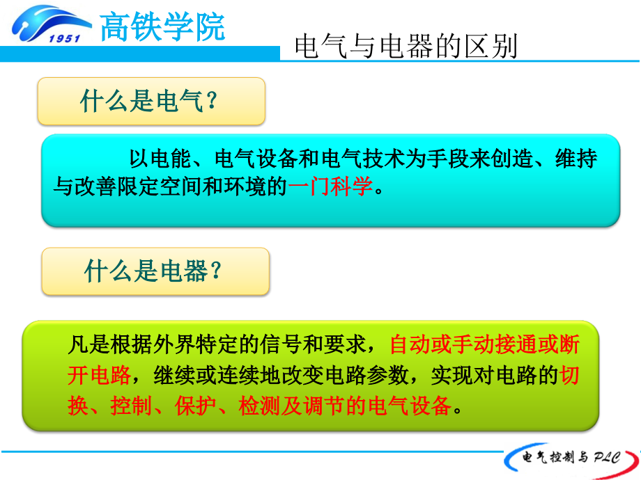 第一模块 常用低压电器_第2页