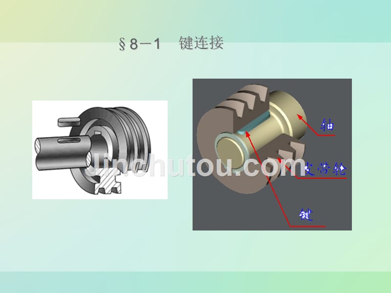 机械基础课件键、销连接_第2页