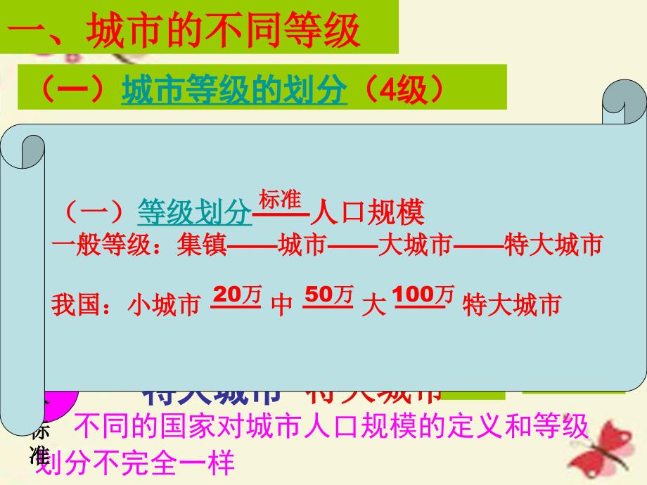 江西省安义中学高中地理2.2不同等级城市的服务功能课件新人教版必修2_第3页