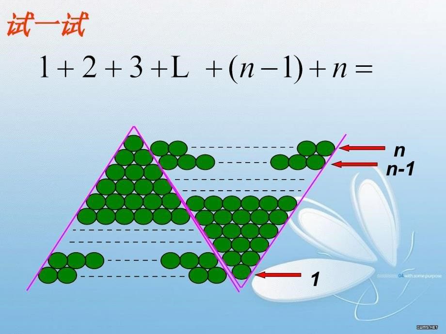 微课等差数列求和概要_第5页