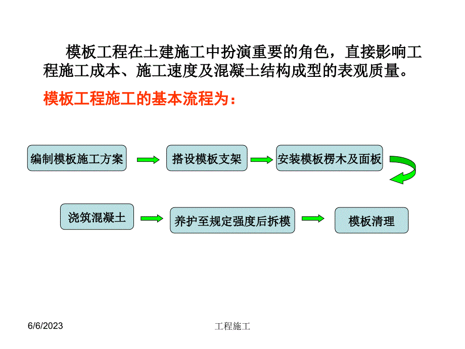 04土木工程施工课件(模板工程)_第2页