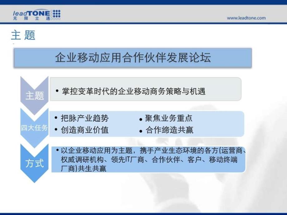 企业移动应用合作伙伴发展论坛---掌控变革时代的企业_第4页