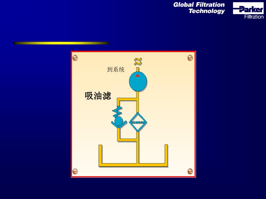 派克液压过滤器产品介绍_第4页