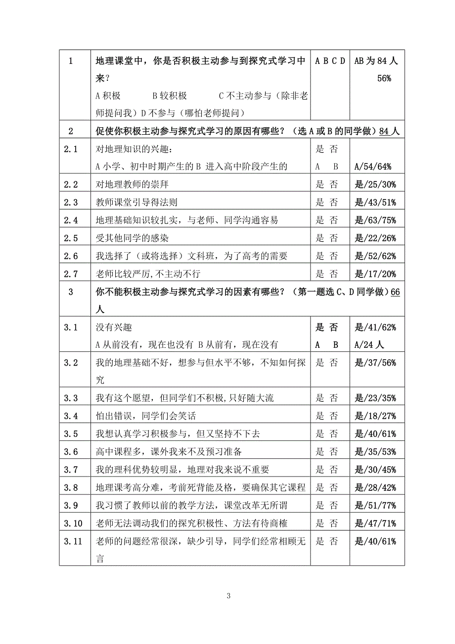 地理教学中学生探究精神缺失的调查与应对_第3页