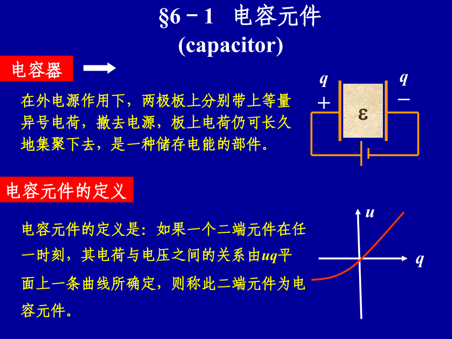 电容元件及性质_第3页