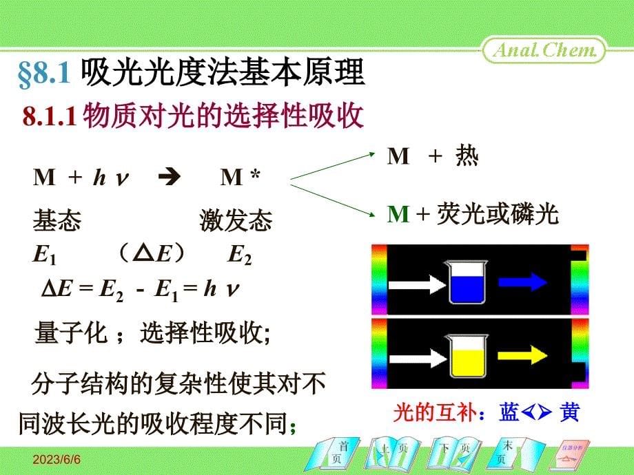 第 08章 吸光光度法_第5页