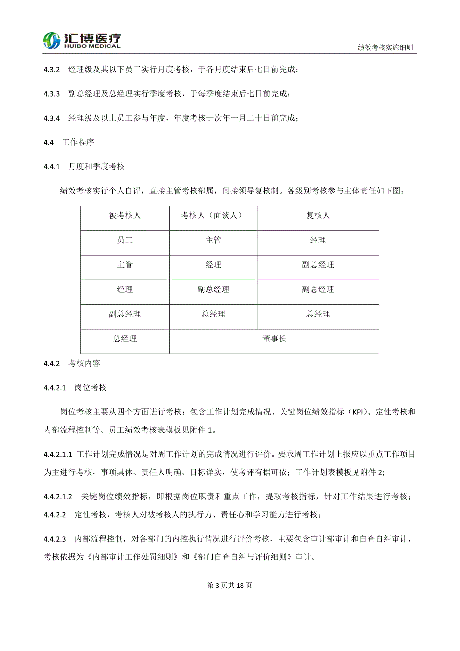 员工绩效考核实施细则——汇博医疗_第3页