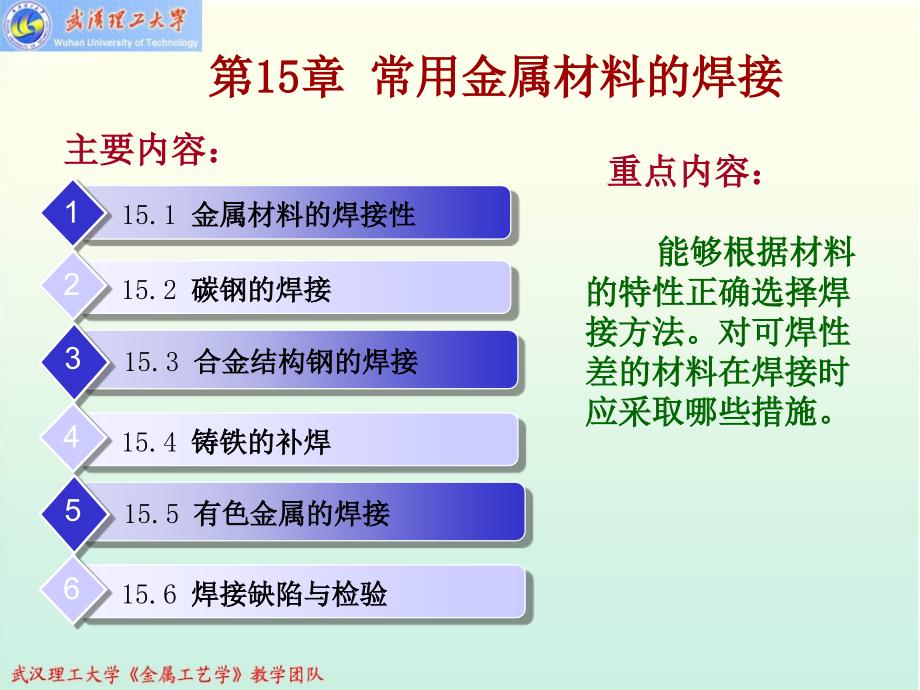 武汉理工大学,金属工艺学第15章常用金属材料的焊接_第3页