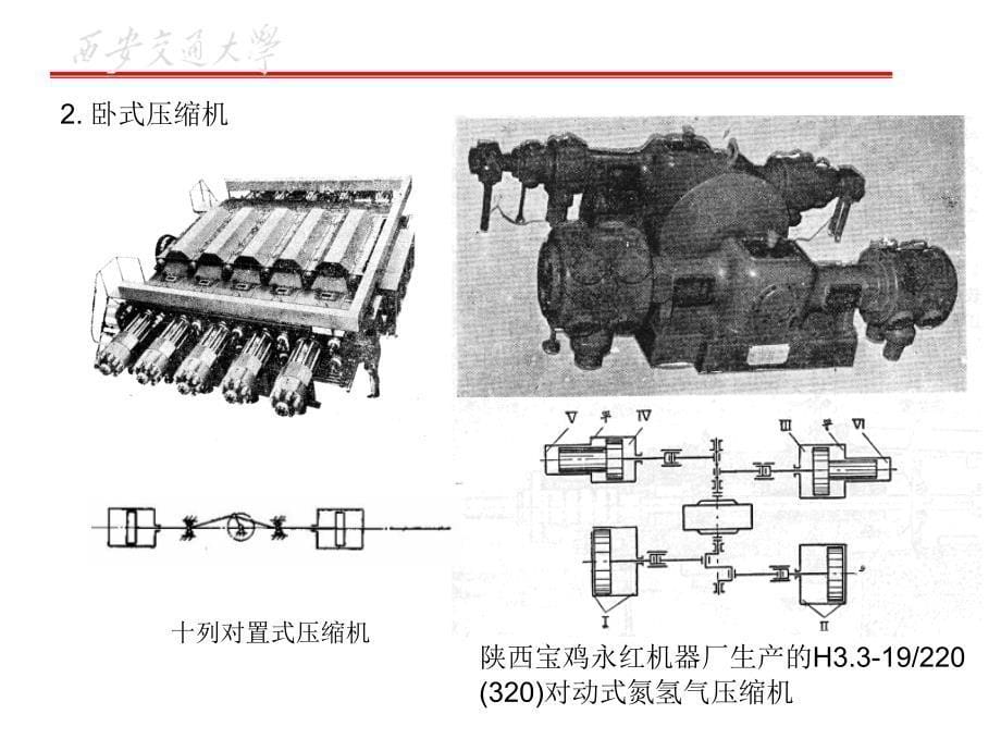 第6章压缩机方案选择_第5页