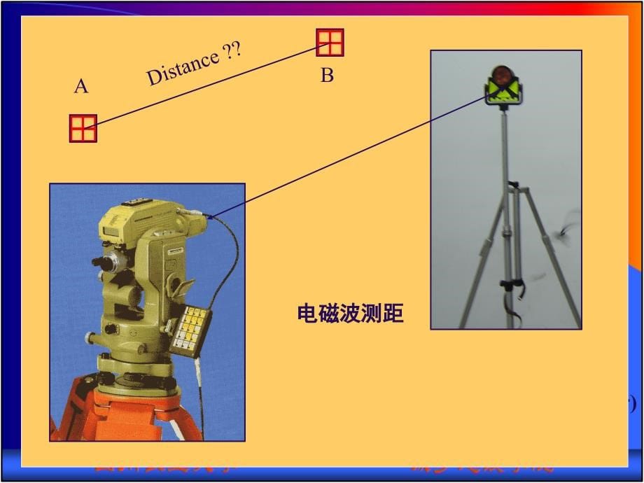 第04章距离测量_第5页