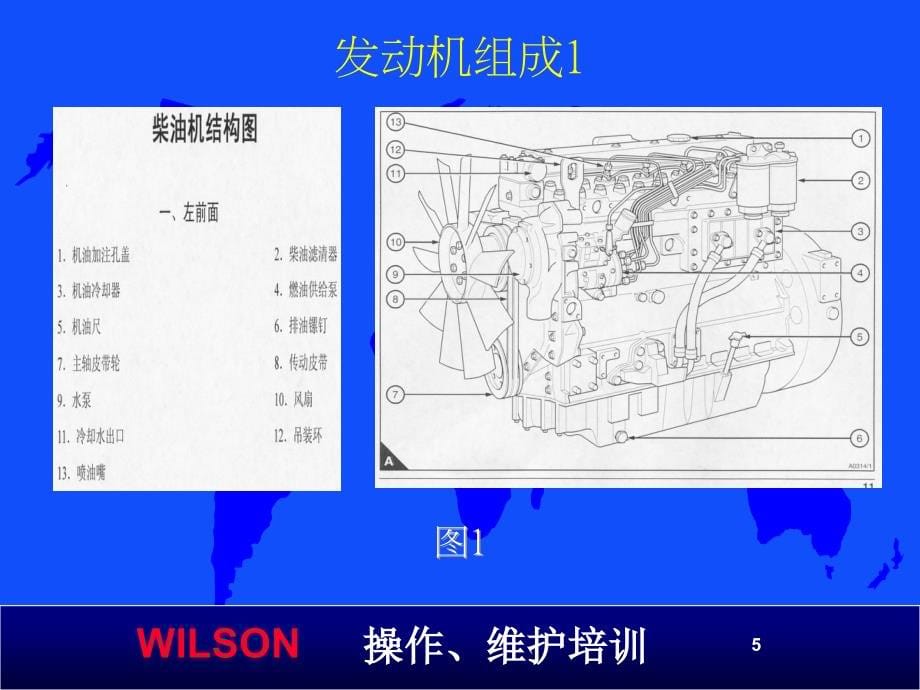 威尔信油机维护培训概要_第5页