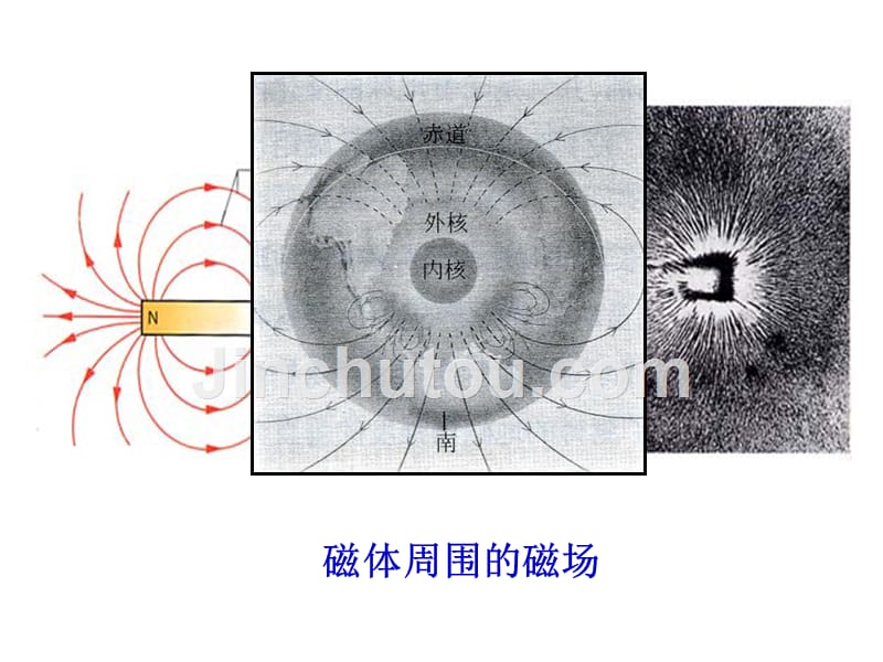 材料的磁性能_第3页