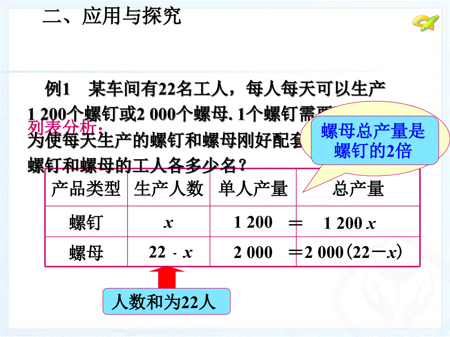 3.4实际问题与一元一次方程(1)——配套、工程_第4页