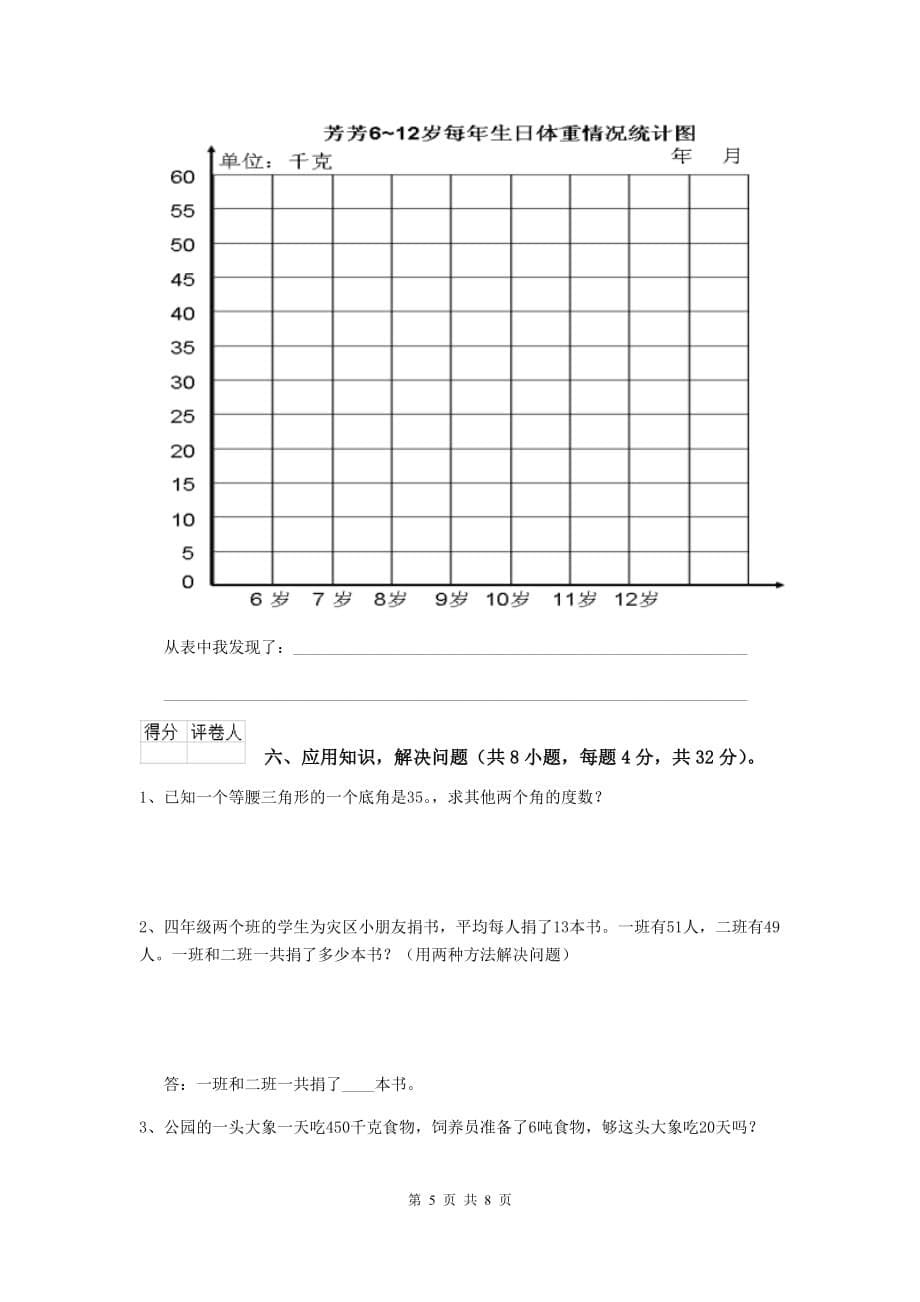 2020版实验小学四年级数学下学期期中摸底考试试题（i卷） 附解析_第5页