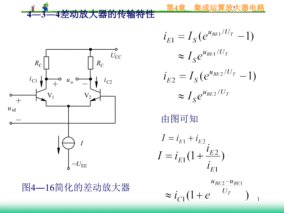 模拟电子电路集成运算放大器电路(4)_第1页