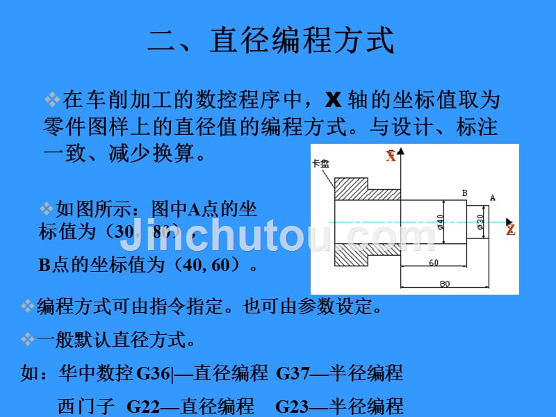 数控车编程概要_第4页